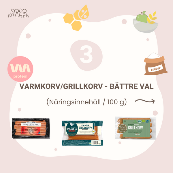 Bättre val - grillkorv/varmkorv