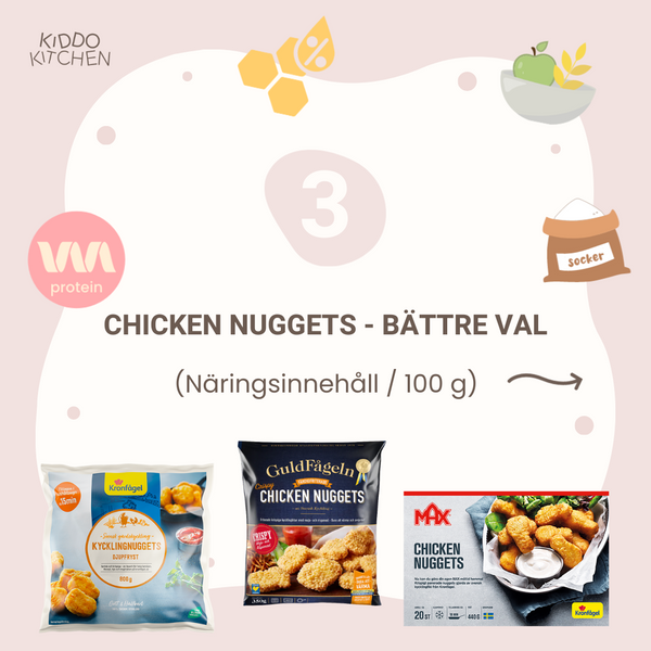 Bättre val - chicken nuggets