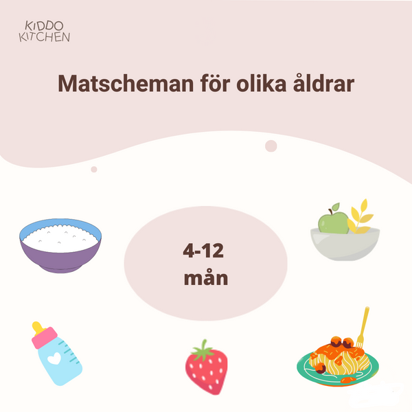Matscheman för olika åldrar 🗓️ 🍽️