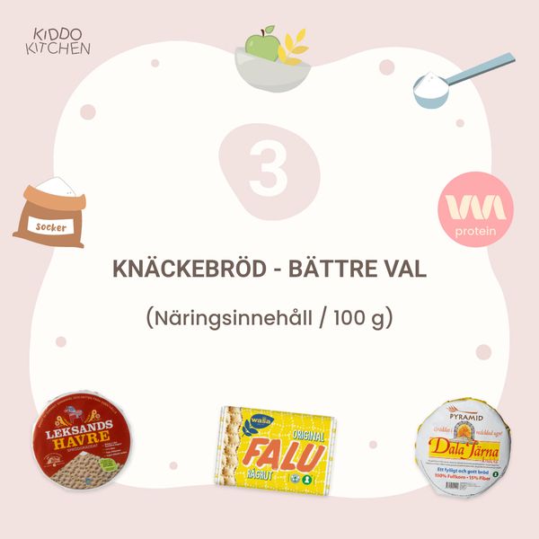Bättre val - knäckebröd