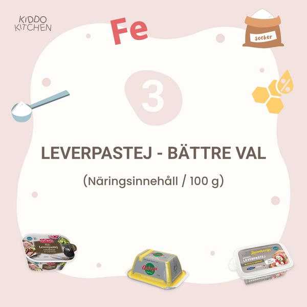 Bättre val - leverpastej