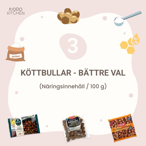 Bättre val - köttbullar