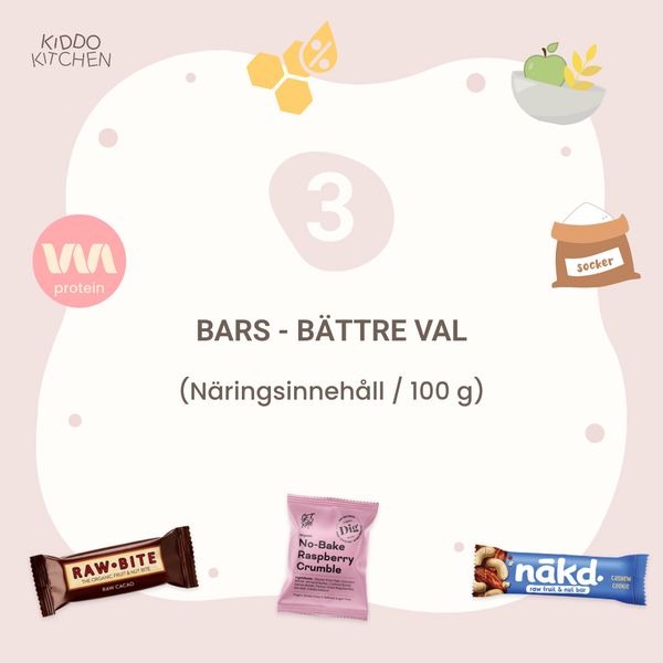 Bättre val - energibars