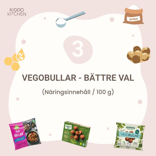 Bättre val - vegobullar