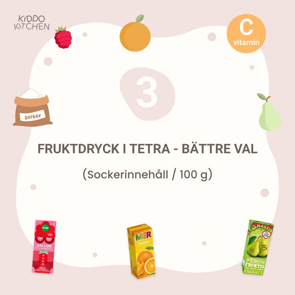 Bättre val - fruktdryck