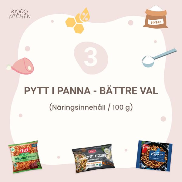 Bättre val - pytt i panna