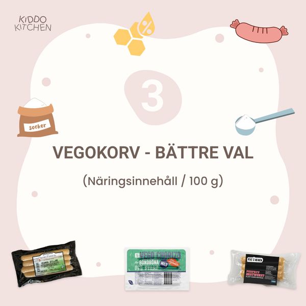 Bättre val - vegokorv