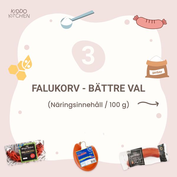 Bättre val - falukorv