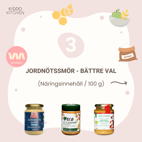 Bättre val - jordnötssmör